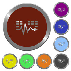 Color music waves buttons