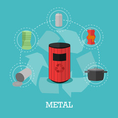 Garbage recycle concept vector illustration in flat style. Metal waste recycling poster and icons.