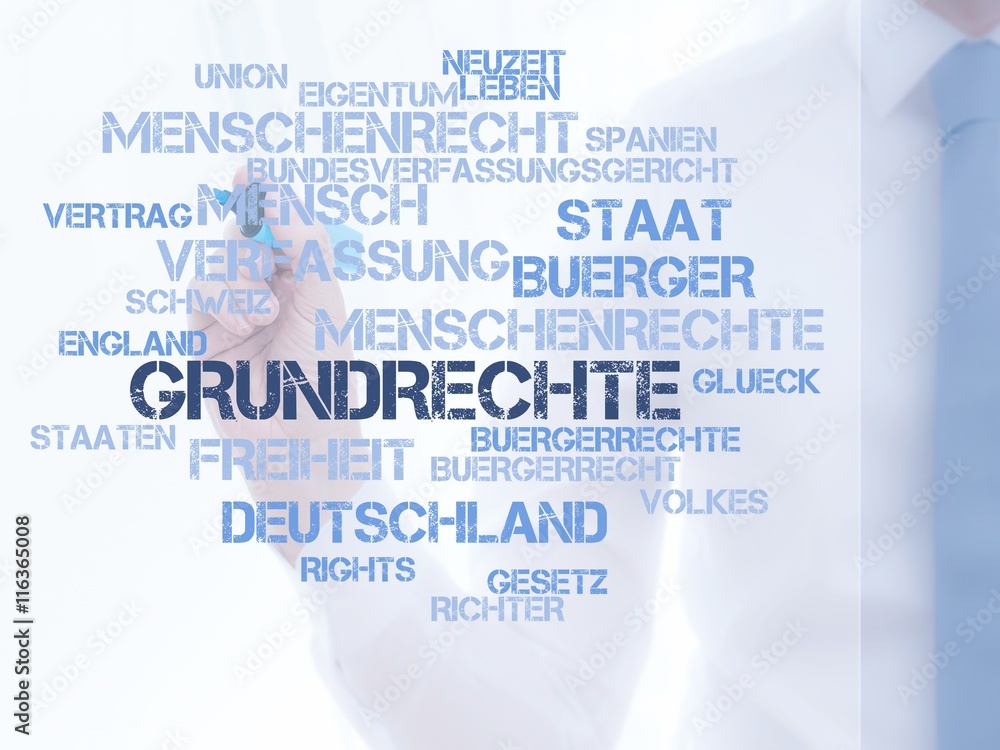 Poster grundrechte