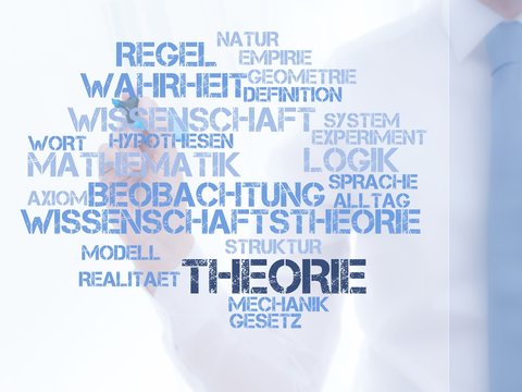 Theorie