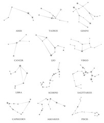 Set of zodiac constellations.