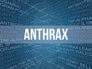 anthrax