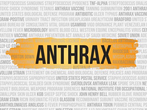 anthrax