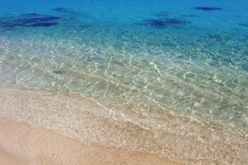 Clear Water at Beach