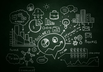 Business plan sketched on wall  . Mixed media