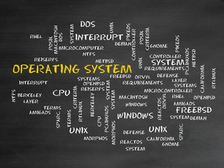 Operating system