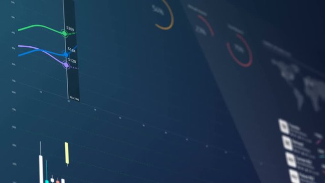 Real time financial statistics on screen, stock exchange prices rising, falling. Electronic chart with stock market fluctuations, summary, annual reports, analysis