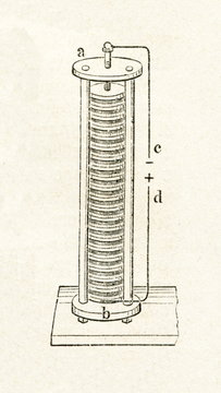 Voltaic Pile (from Meyers Lexikon, 1895, 7/46)