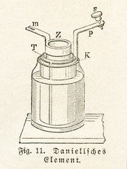 Daniell cell (from Meyers Lexikon,  1895, 7/47) 