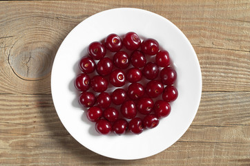 Cherry in plate