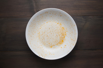 An empty plate, dirty after the meal is finished
