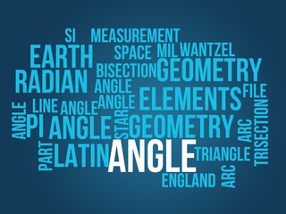angle