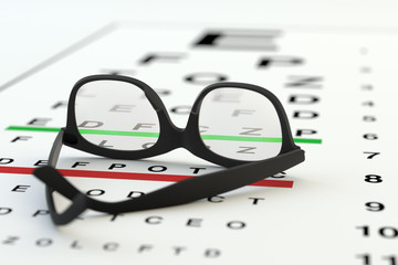 Eye sight test, ophthalmology diagnostic, healthcare and medicine concept, closeup view of black reading glasses on eye chart