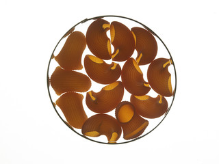 gomiti rigati