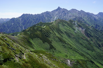 槍ヶ岳　硫黄乗越　山脈　山々　山頂　眺望　北アルプス　登山　空　絶景