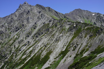 槍ヶ岳  山頂　眺望　北アルプス　登山　空　絶景　チャレンジ　挑戦