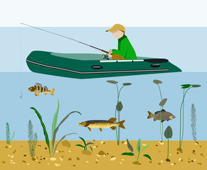 Fisherman fishing in a boat flat vector concept