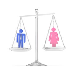 Isolated old fashioned pan scale with man and woman on white background. Gender inequality. Equality of sexes. Law issues. Colorful model. 3D rendering.