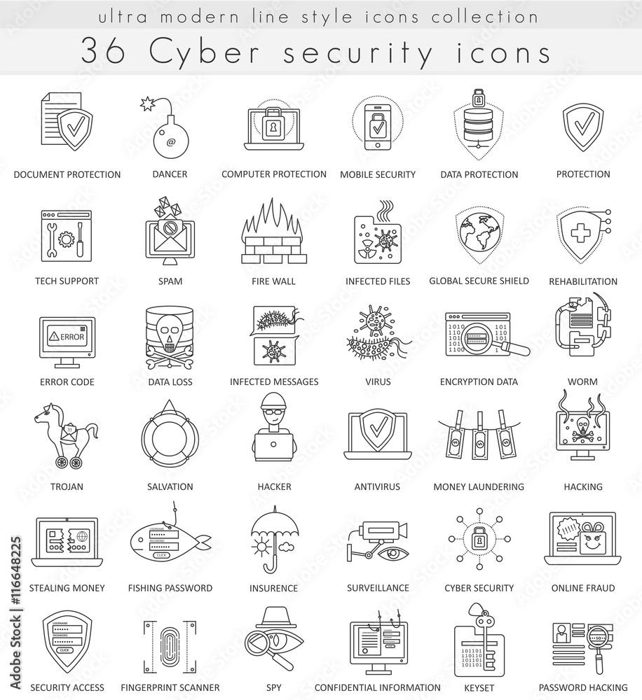 Poster Vector Cyber security technology ultra modern outline line icons for web and apps.