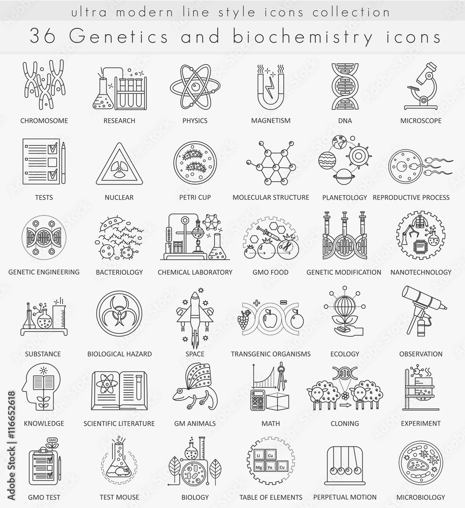 Poster Vector Genetics and biochemistry technology ultra modern outline line icons for web and apps.