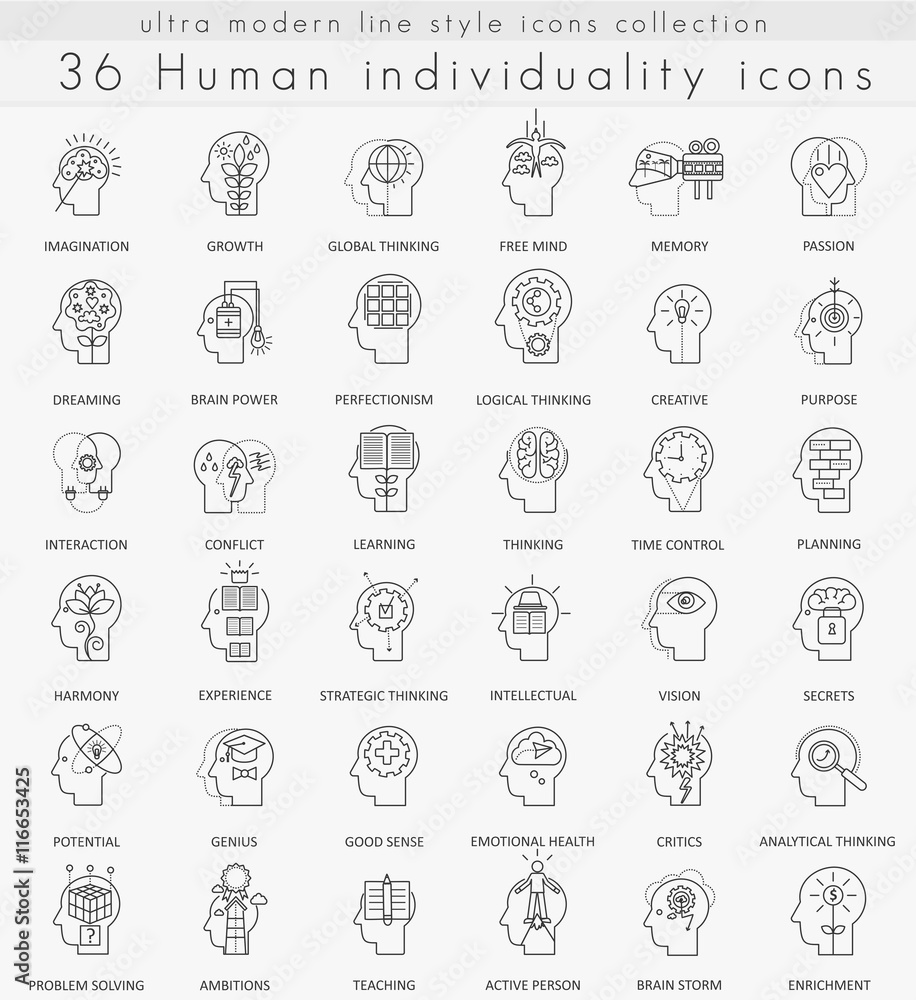 Poster vector human mentality personality and individuality features ultra modern outline line icons for we