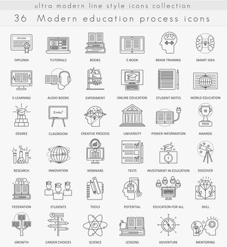 Vector Modern online education ultra modern outline line icons for web and apps.