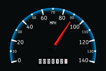 Speedometer