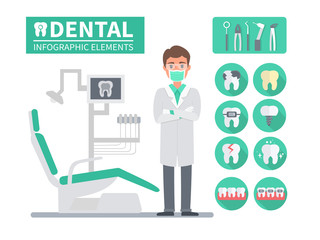 dental infographic