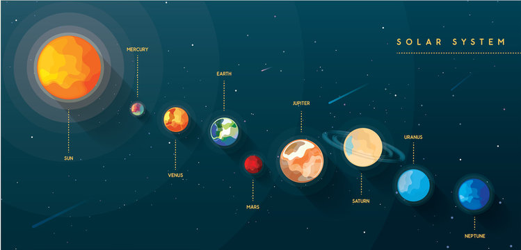 Colorful bright solar system planets on universe background