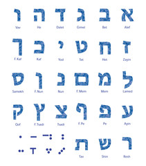 Hebrew alphabet - jewish letters with polygonal pattern © Kakapo