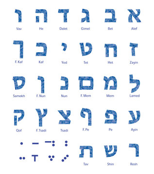 Hebrew Background Images, HD Pictures and Wallpaper For Free Download |  Pngtree