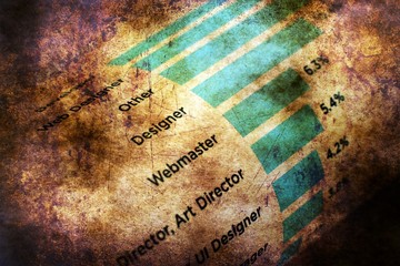 Web professions grunge concept