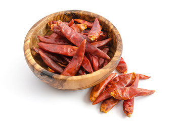 Schälchen mit Chilischoten