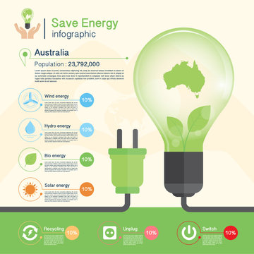 Save energy concept,environment,Australia map