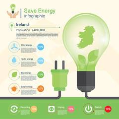 Save energy concept,environment,Ireland map