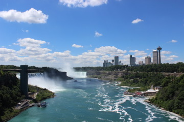 Niagara Falls