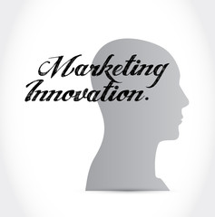 Marketing Innovation thinking brain sign concept