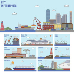 City infographics. Sea port