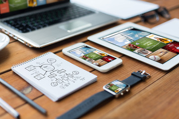 close up of on laptop, tablet pc and smartphone