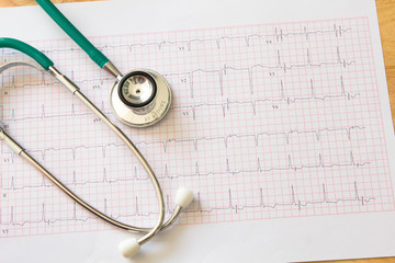 Stethoscope and medical electrocardiogram