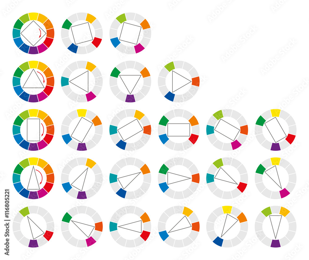 Poster color wheel and geometric forms showing twenty possible complementary and harmonic combinations of c