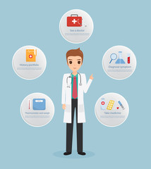 Doctor infographic step to health care.