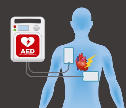 AED(Automated External Defibrillator) and human body, main machine and electrode pads