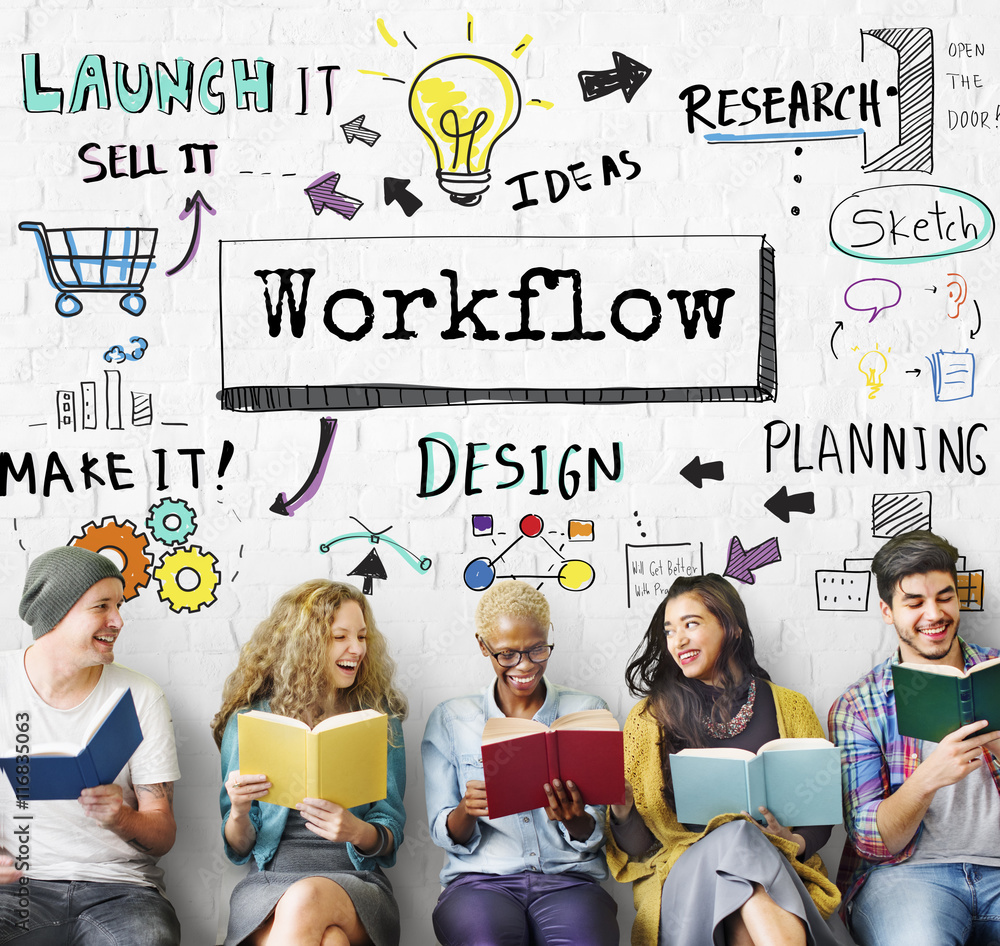 Poster method strategy business workflow progress concept