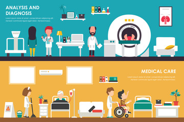 Medical Care, Analisys and Diagnostics flat hospital interior concept web vector illustration. MRI, Healthcare, Research, Medicine service