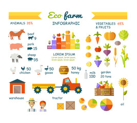 Eco Farm Infographic Elements Vector Flat Design