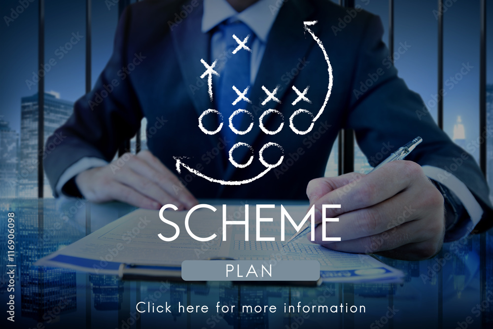 Poster scheme project operation predict strategy task concept