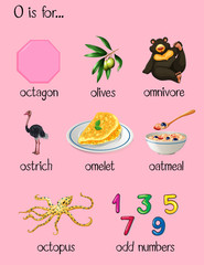 Fototapeta premium Many words begin with letter O