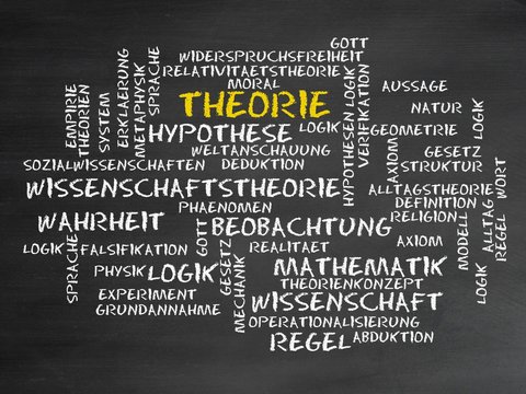 Theorie