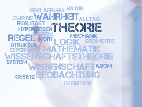 Theorie